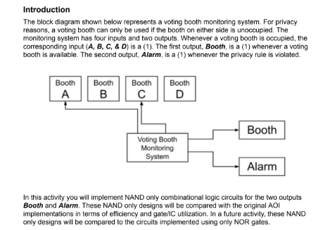 Block diagram of voting booth monitoring system