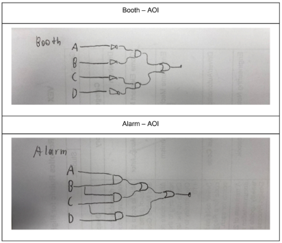 Hand-drawn AOI circuits for Booth and Alarm